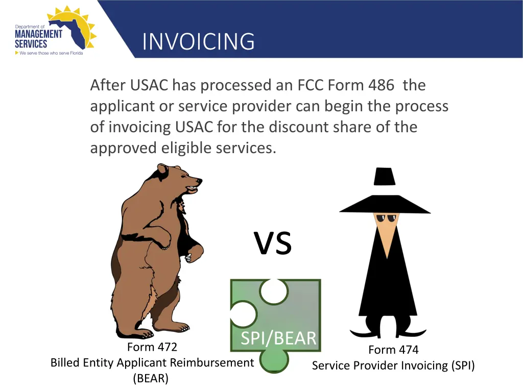 invoicing