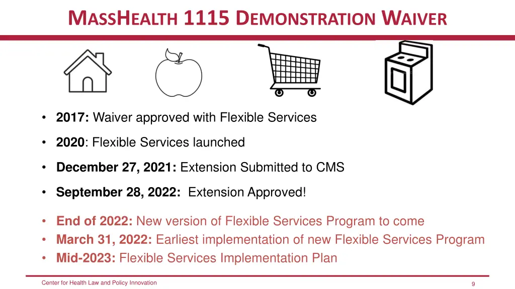 m ass h ealth 1115 d emonstration w aiver