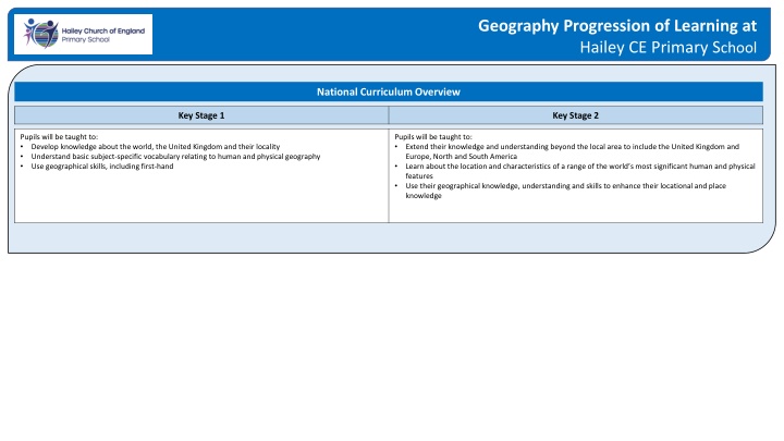 geography progression of learning at hailey