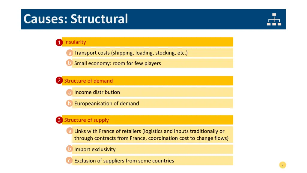 causes structural