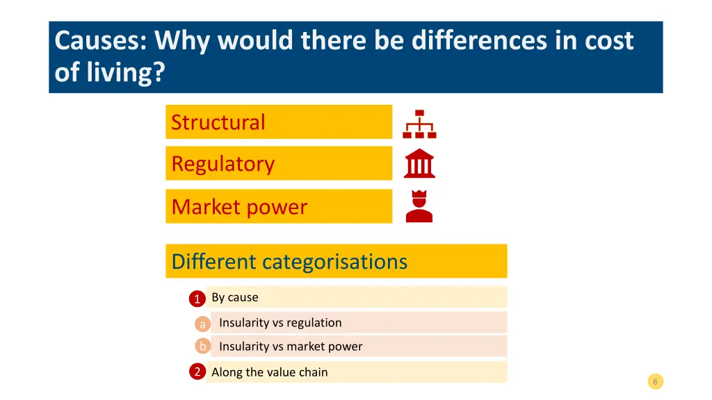 causes why would there be differences in cost
