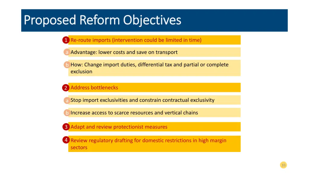 proposed reform objectives proposed reform