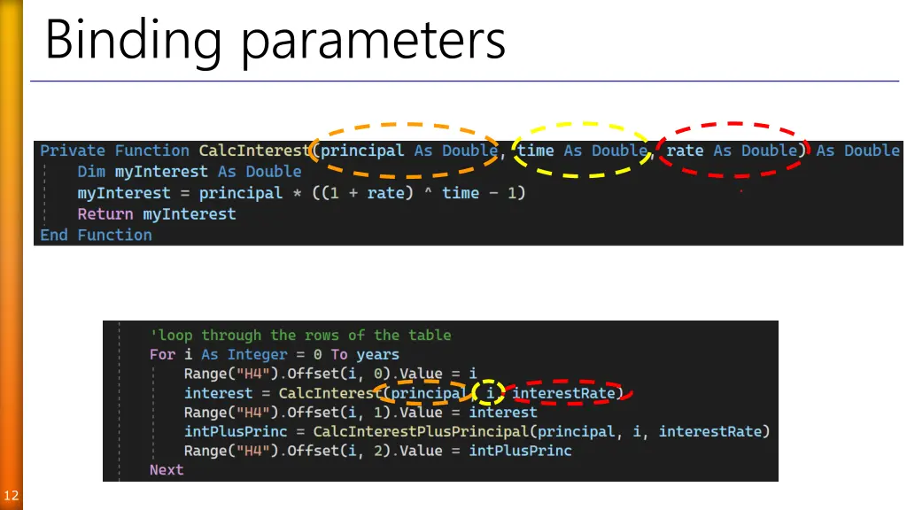 binding parameters