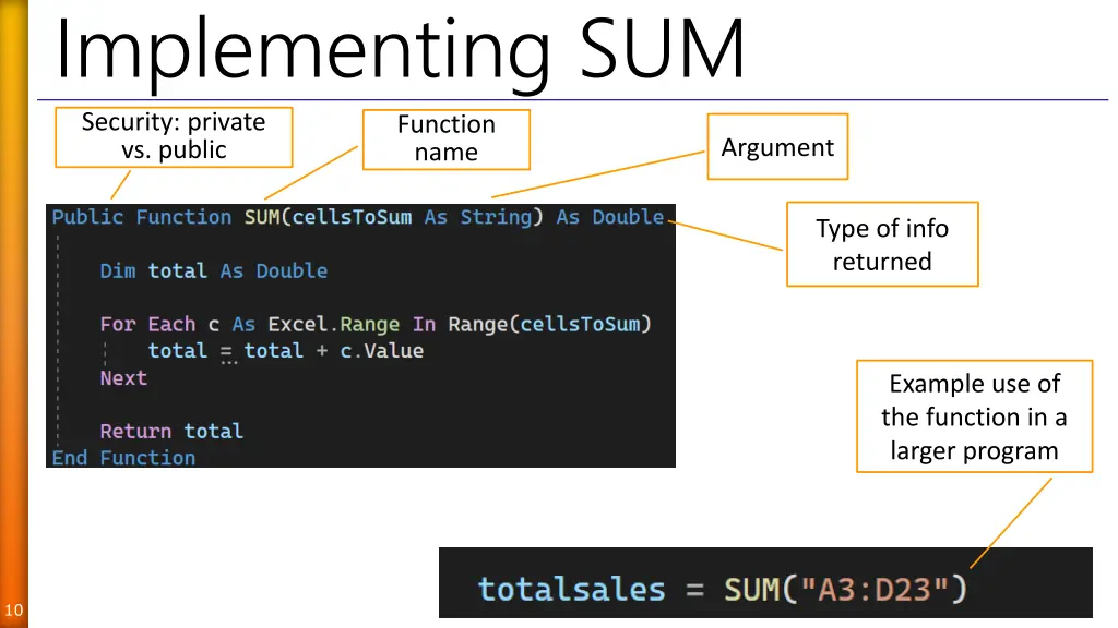 implementing sum security private vs public