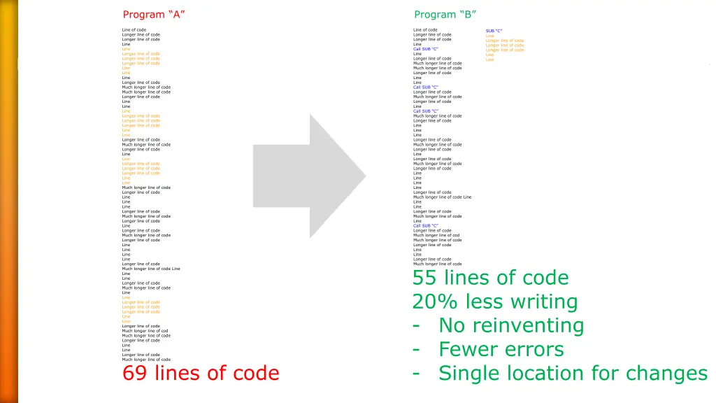 program a