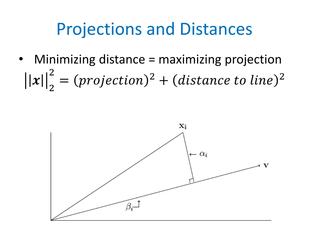 projections and distances