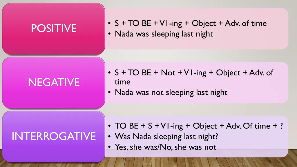 s to be v1 ing object adv of time nada