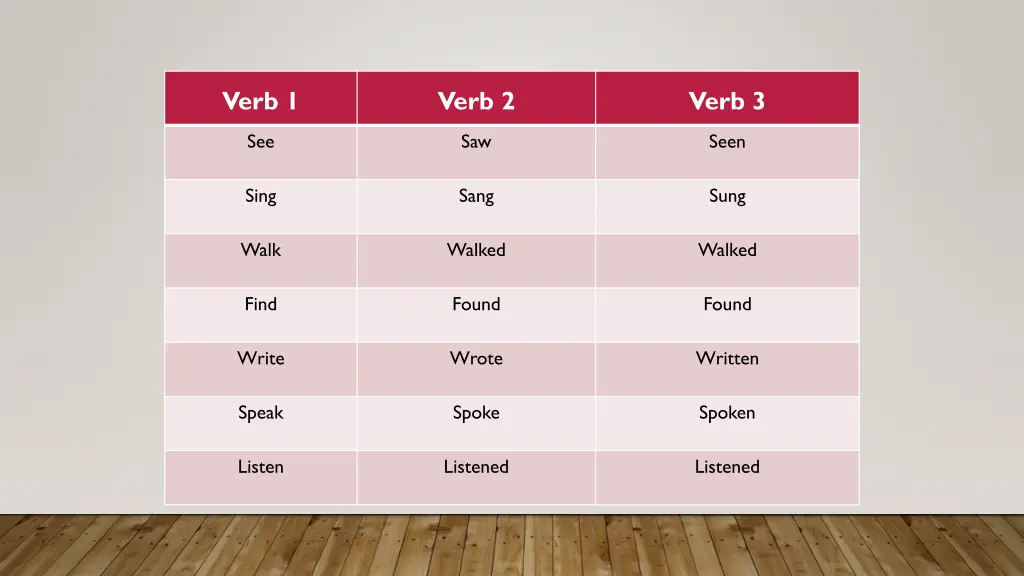 verb 1