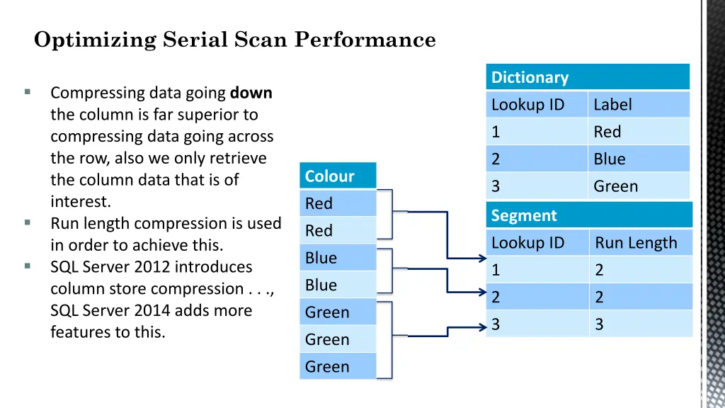 optimizing serial scan performance