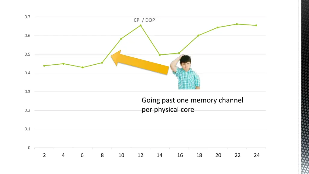 slide39