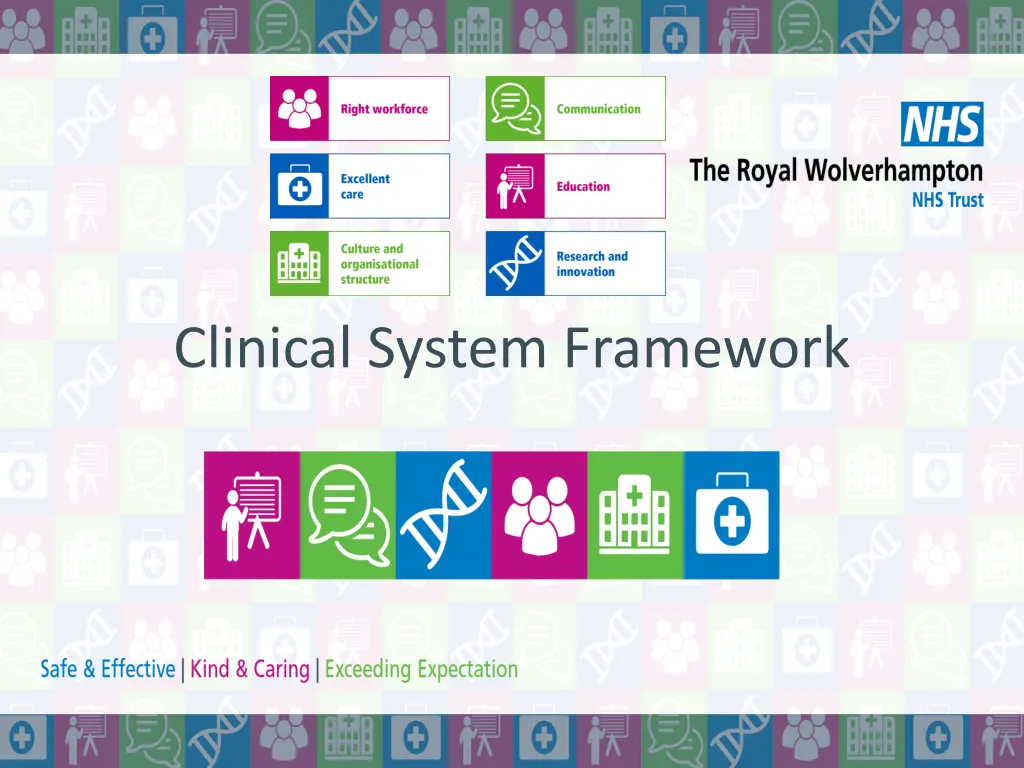 clinical system framework