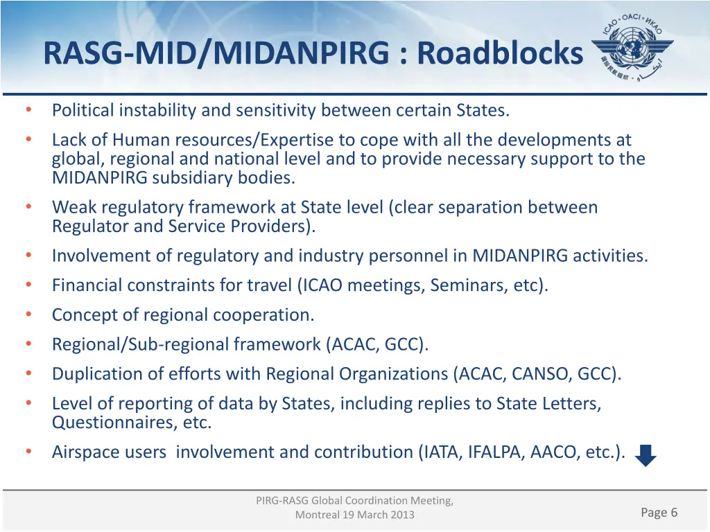 rasg mid midanpirg roadblocks