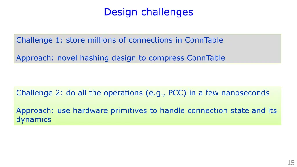 design challenges 1