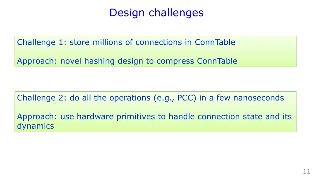 design challenges
