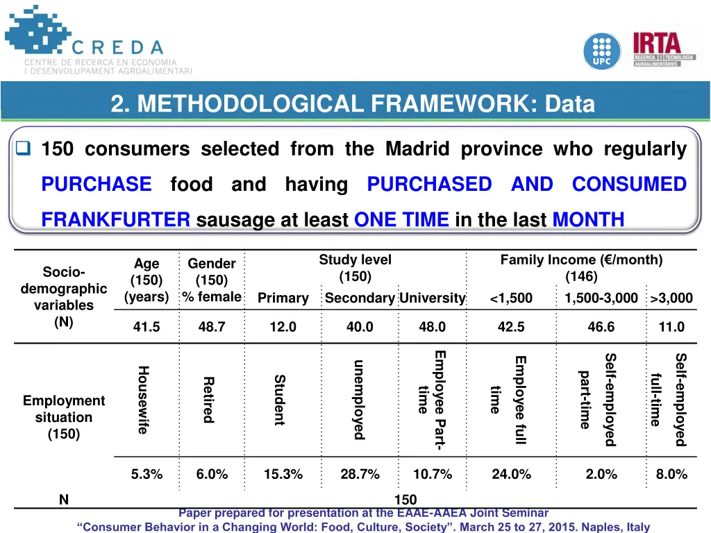 2 methodological framework data