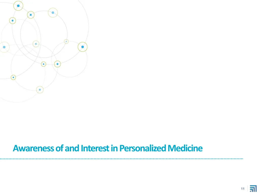 awareness of and interest in personalized medicine