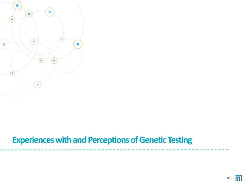 experiences with and perceptions of genetic