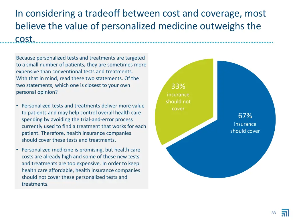 in considering a tradeoff between cost