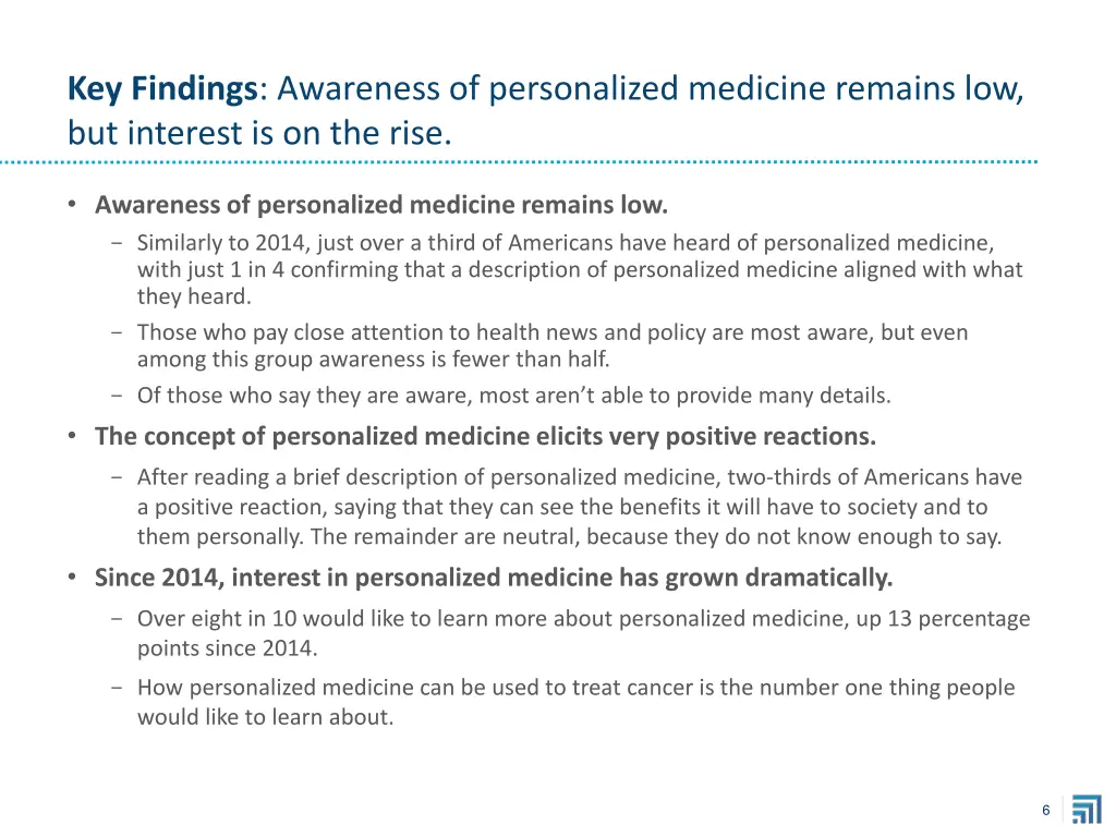 key findings awareness of personalized medicine