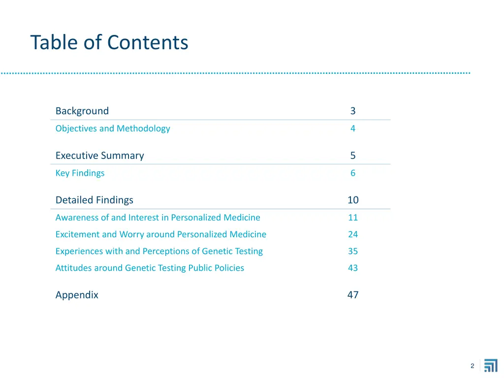table of contents