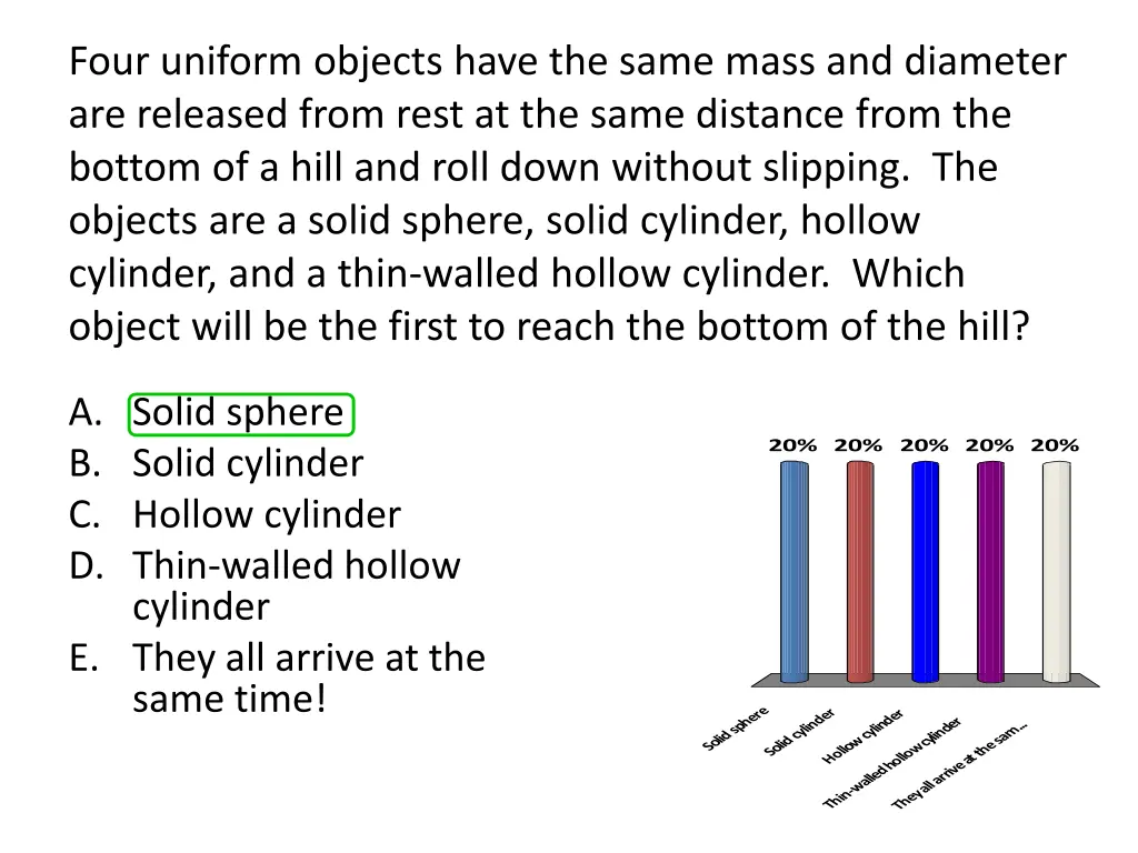 four uniform objects have the same mass