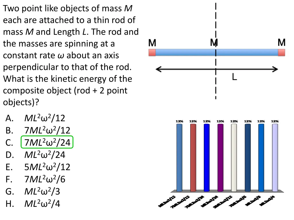 two point like objects of mass m each