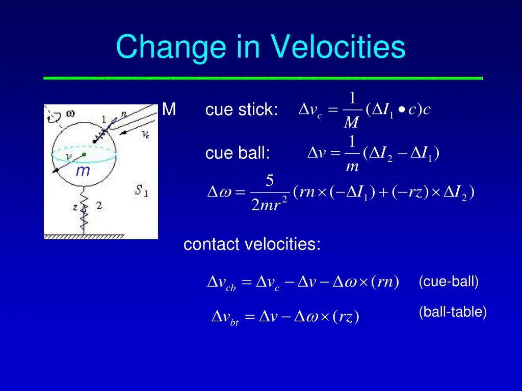 change in velocities