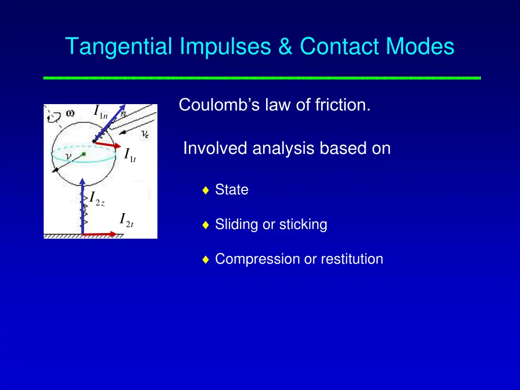 tangential impulses contact modes