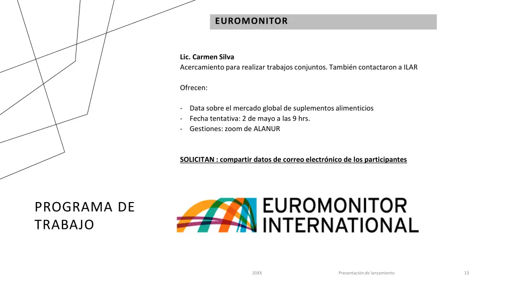 euromonitor