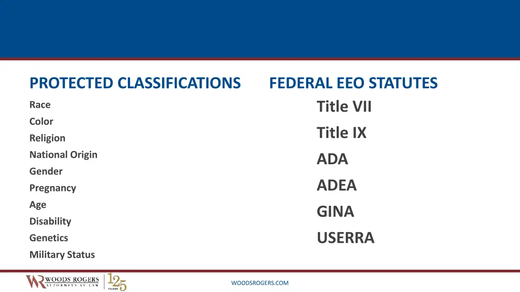 protected classifications