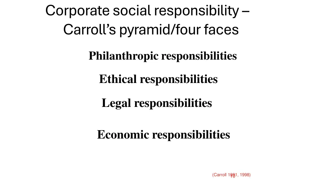 corporate social responsibility carroll s pyramid