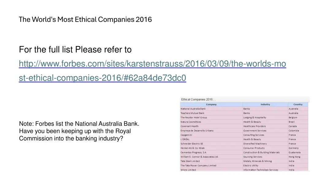 theworld smost ethical companies2016
