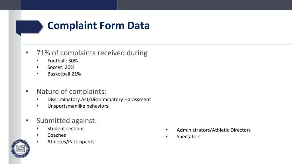 complaint form data
