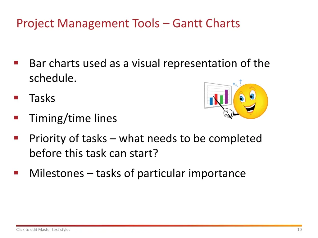 project management tools gantt charts