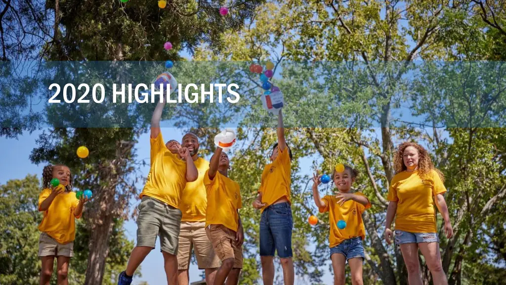 2020 highlights