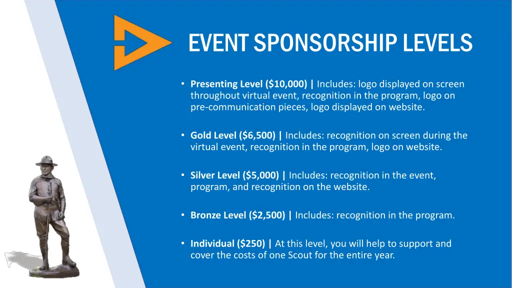 event sponsorship levels