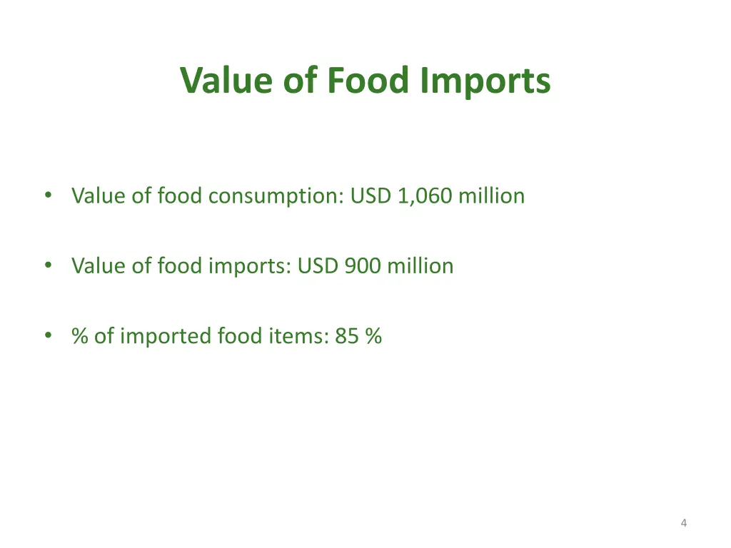 value of food imports