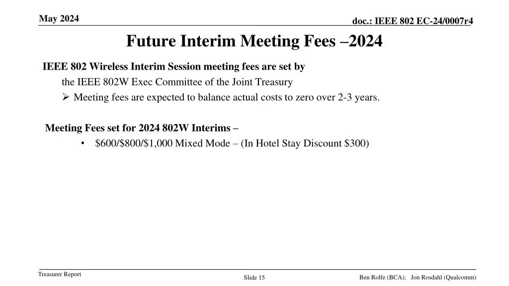 may 2024 14