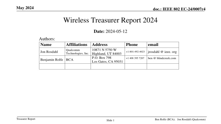 may 2024