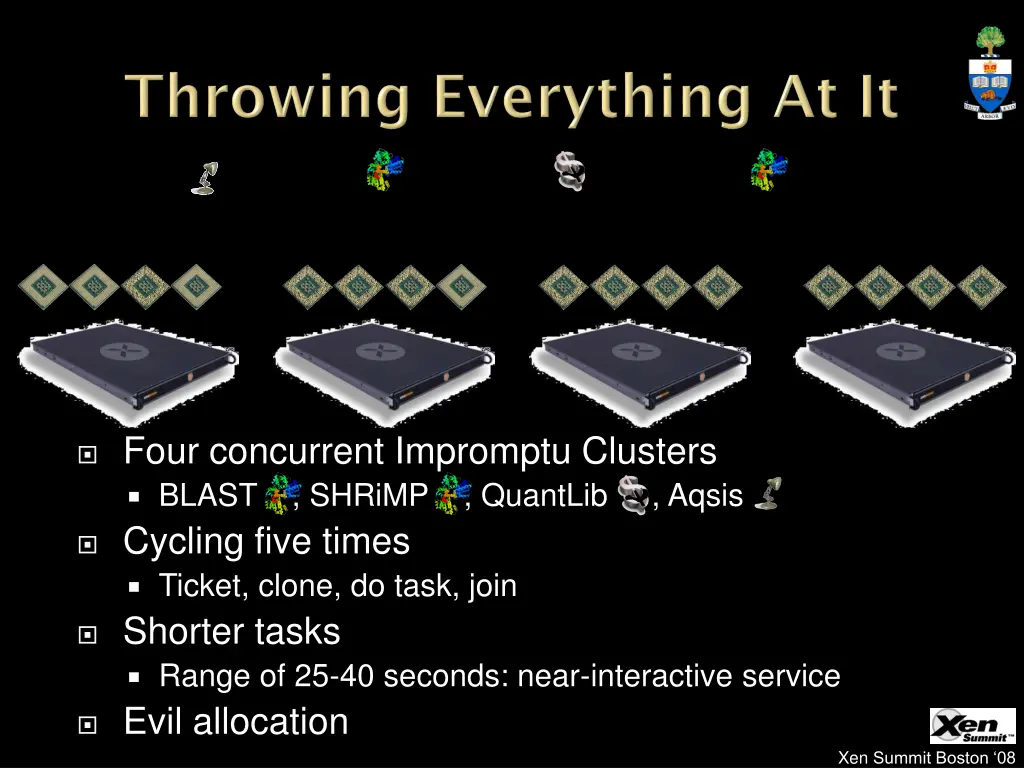 four concurrent impromptu clusters blast shrimp