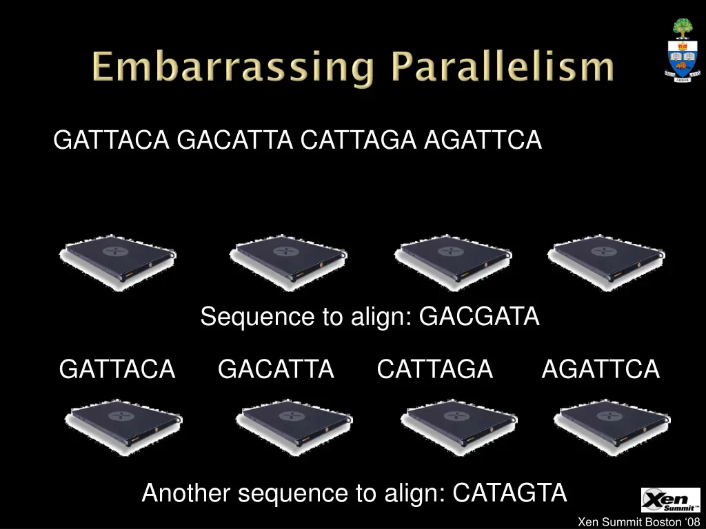 gattaca gacatta cattaga agattca