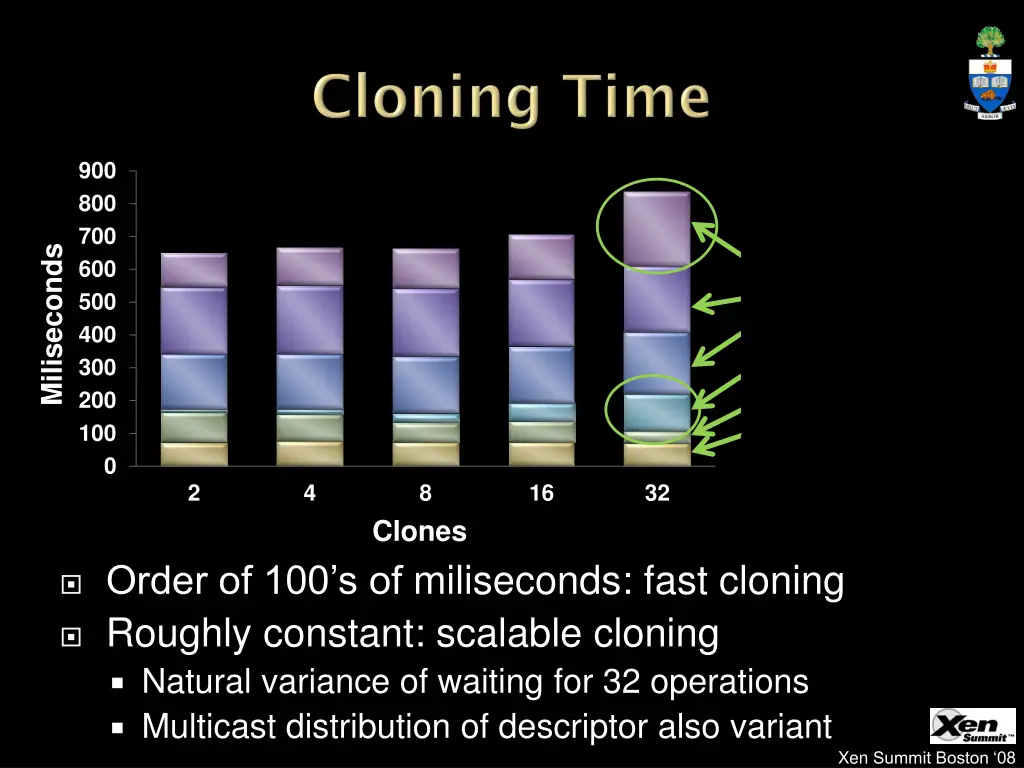 slide17