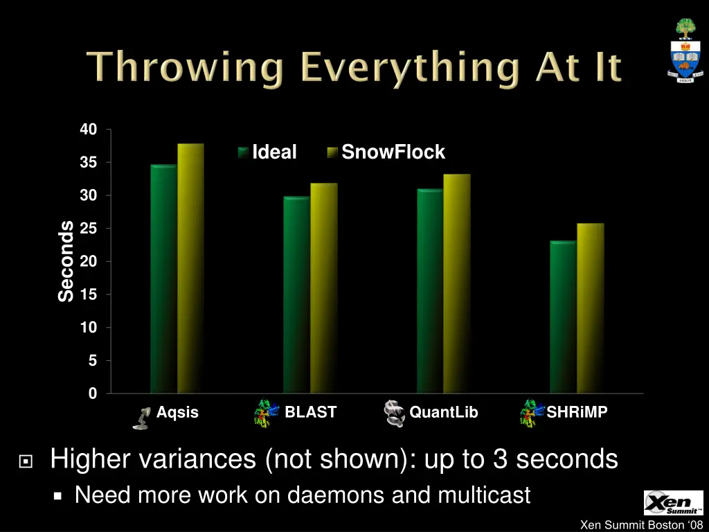 slide25