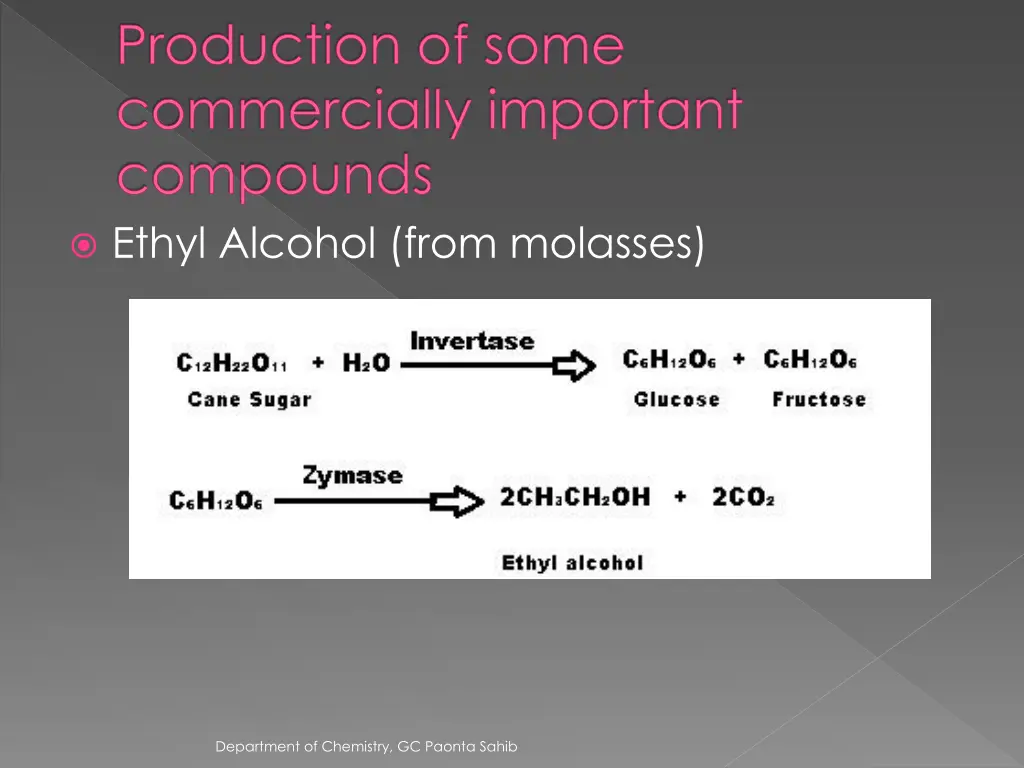 production of some commercially important