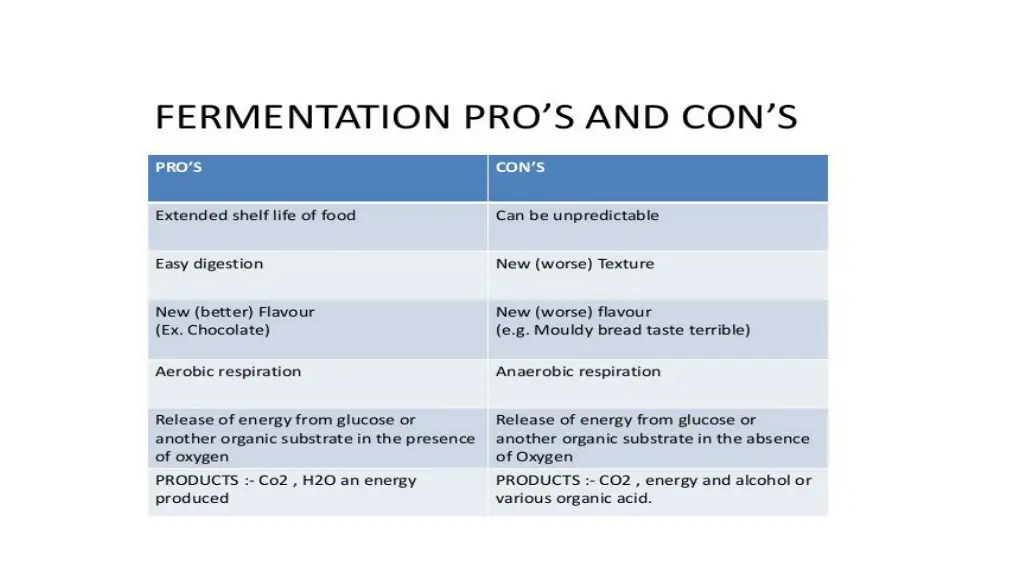 slide6