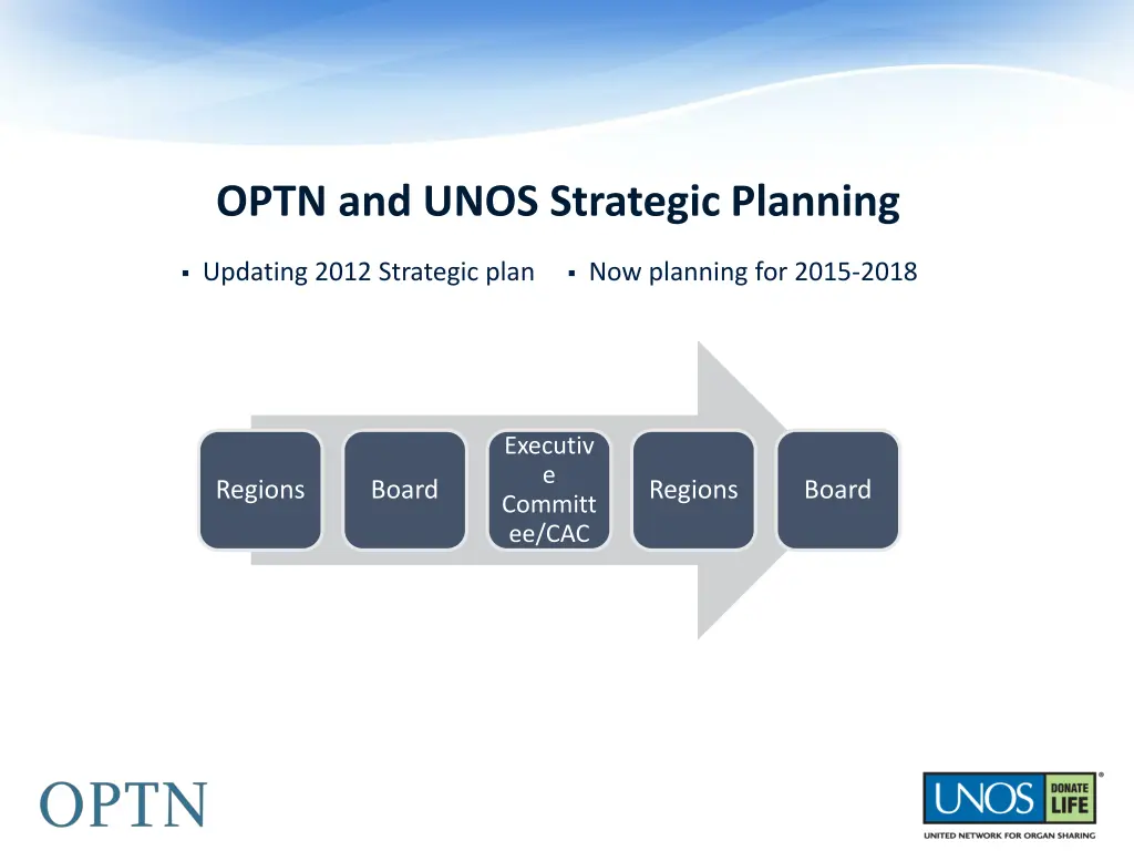 optn and unos strategic planning