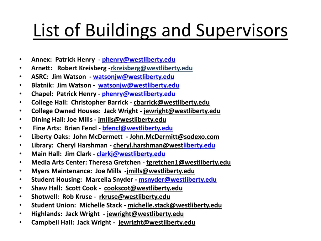 list of buildings and supervisors