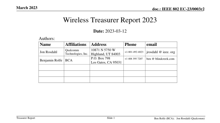 march 2023