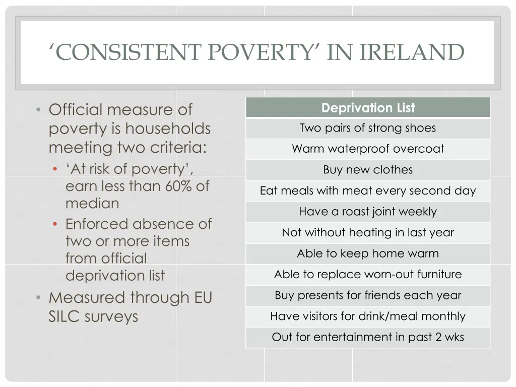 consistent poverty in ireland