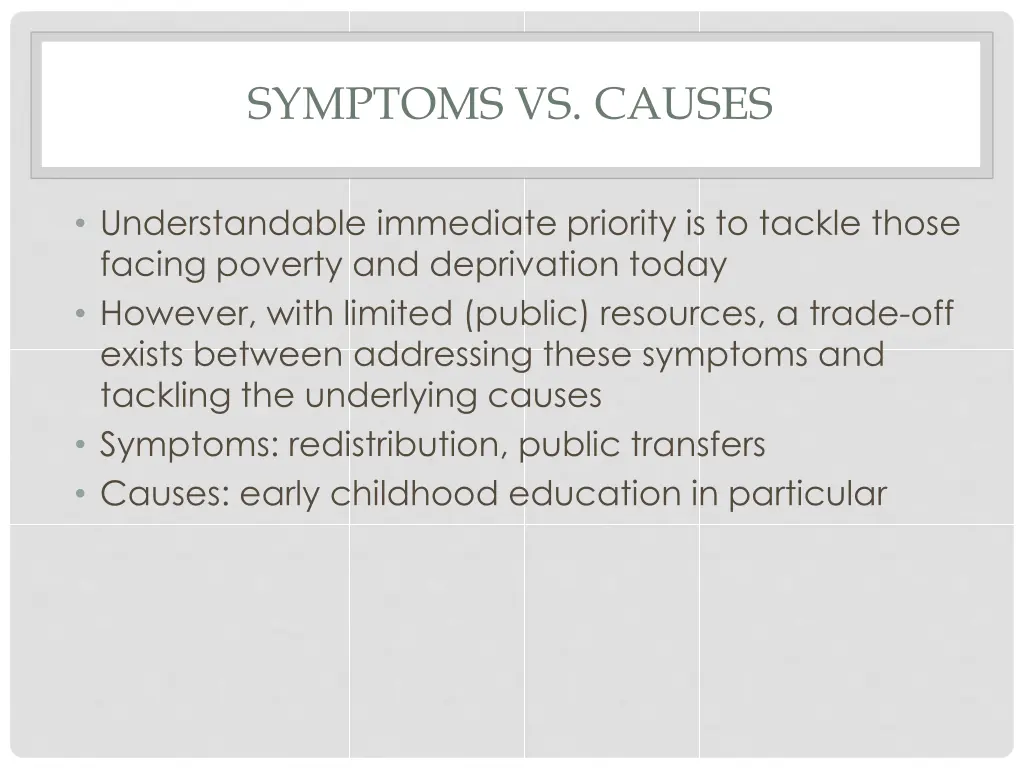 symptoms vs causes